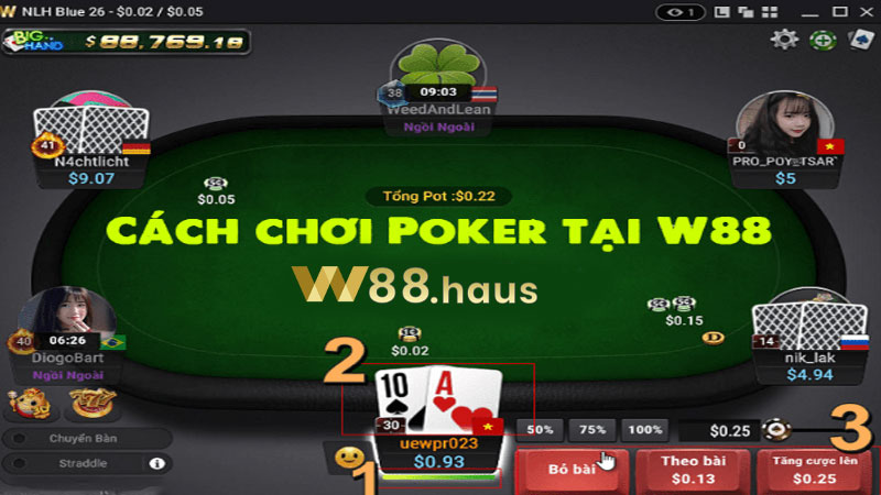 huong-dan-cach-choi-poker-w88